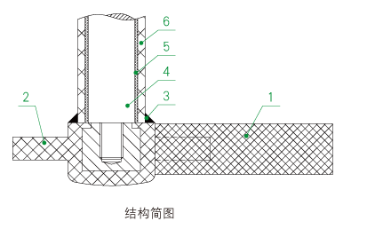 FMJ-P型攪拌槳結(jié)構(gòu)簡圖