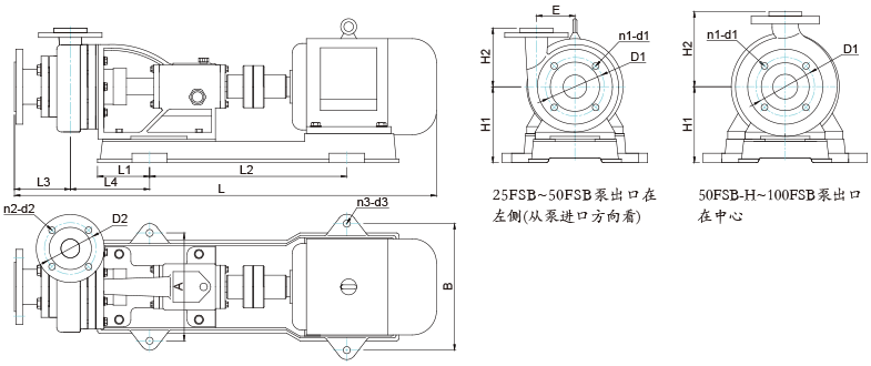 FSB型泵的外型圖