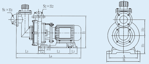 FZB(L)系列小型氟塑料自吸泵安裝尺寸表