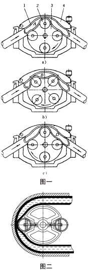 RGB系列蠕動軟管泵工作原理