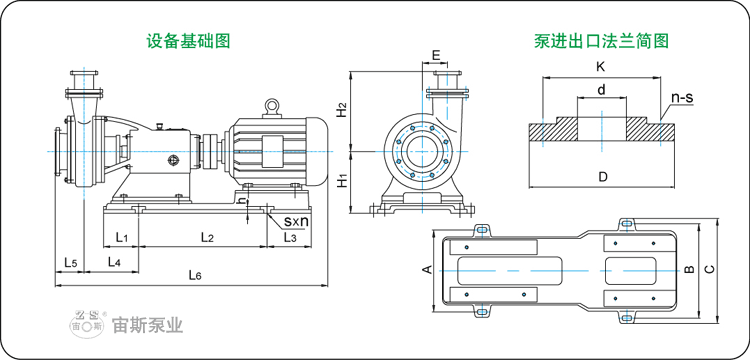 UT泵的安裝尺寸圖表B
