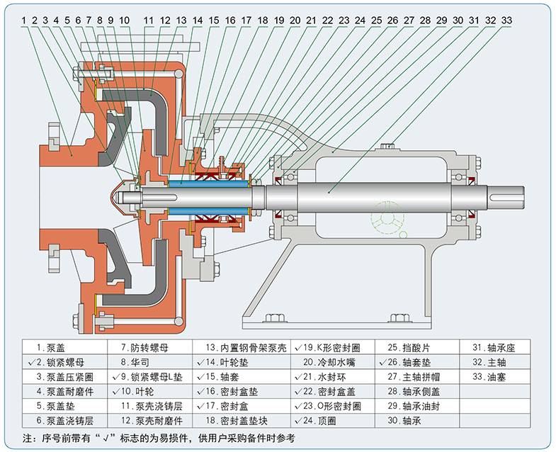 UTB泵的結(jié)構(gòu)簡圖