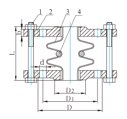 波紋管補(bǔ)償器結(jié)構(gòu)圖