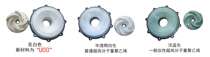 U00等不同材料制品的識(shí)別