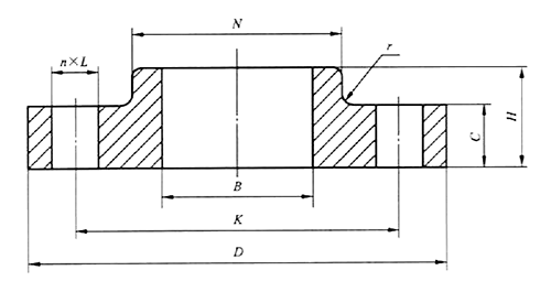 HG/T20592-2009帶頸平焊鋼制管法蘭結(jié)構(gòu)圖